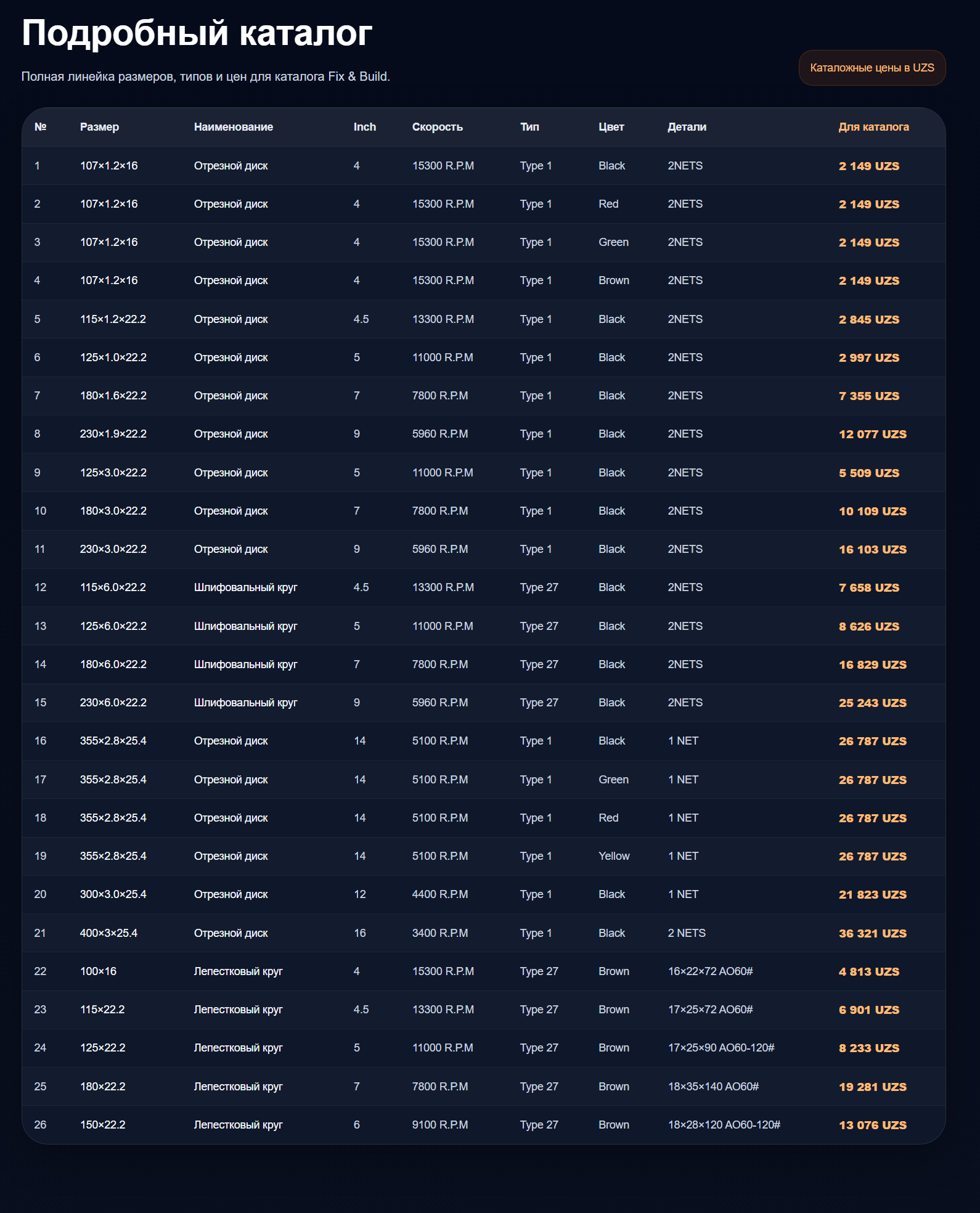 Подробный каталог Fix & Build с размерами и ценами